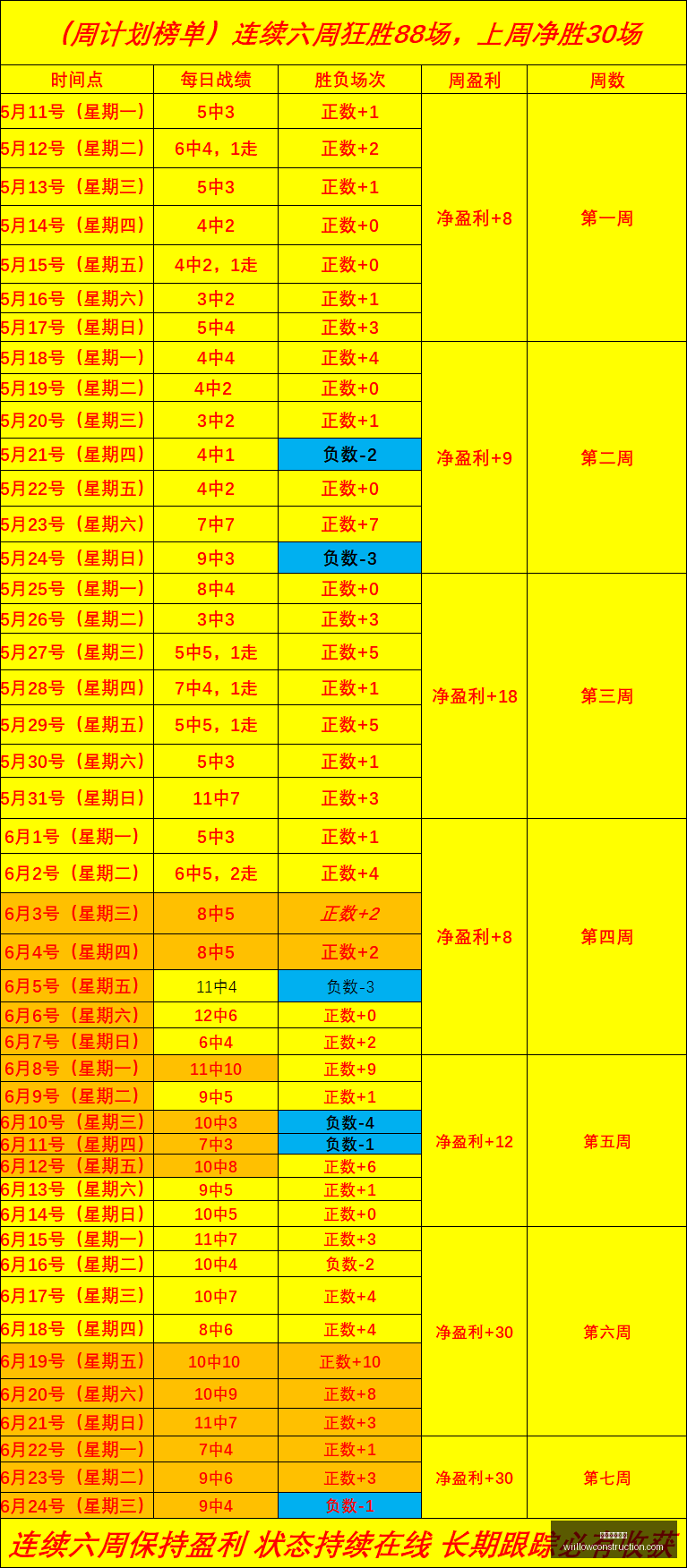 星空体育官,星空体育官网,星空体育下载,星空体育官网,星空体育下载,星空体育平台,星空体育网页版,星空体育官方